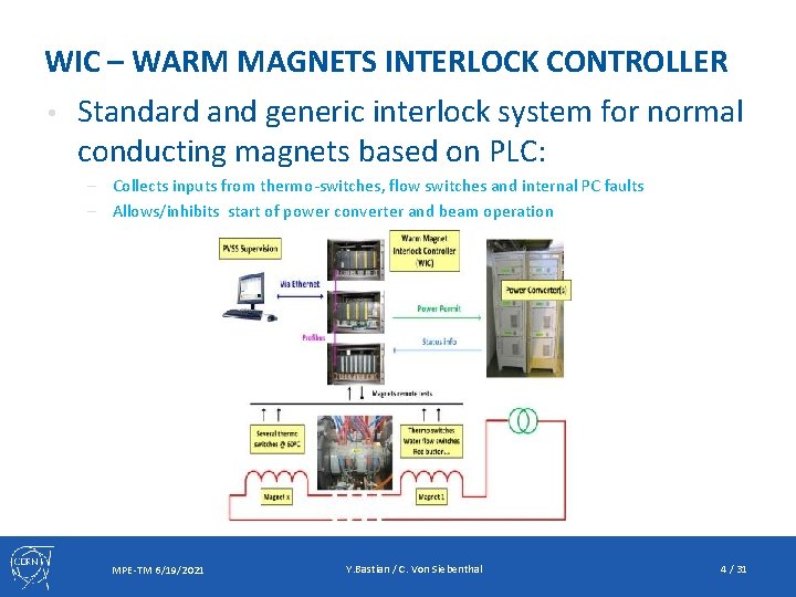 WIC – WARM MAGNETS INTERLOCK CONTROLLER • Standard and generic interlock system for normal