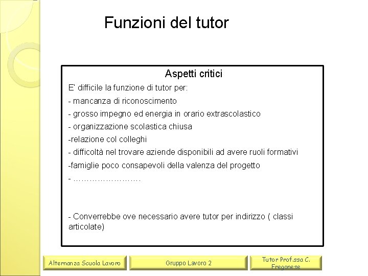 Funzioni del tutor Aspetti critici E’ difficile la funzione di tutor per: - mancanza