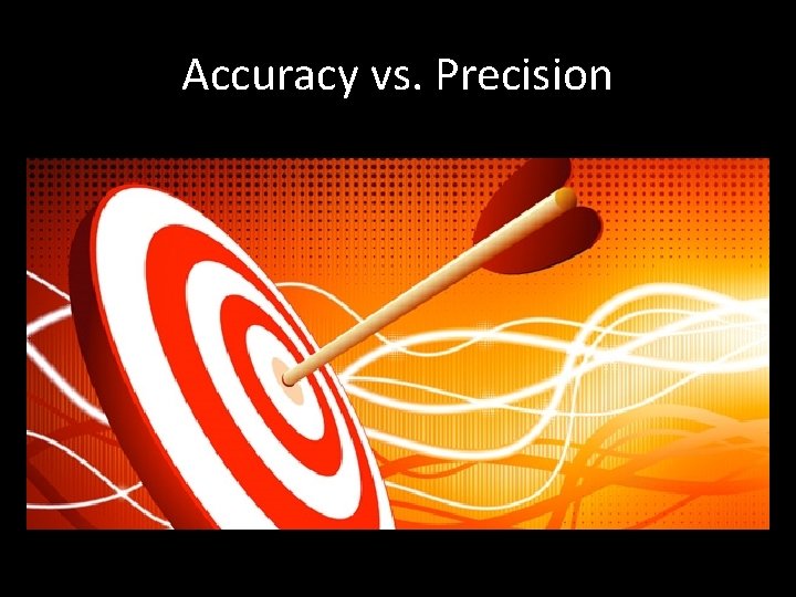 Accuracy vs. Precision 