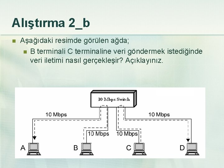 Alıştırma 2_b n Aşağıdaki resimde görülen ağda; n B terminali C terminaline veri göndermek