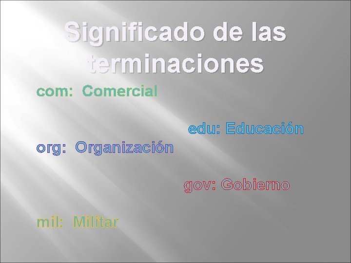 Significado de las terminaciones com: Comercial edu: Educación org: Organización gov: Gobierno mil: Militar