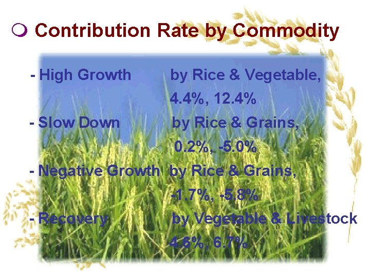  Contribution Rate by Commodity - High Growth by Rice & Vegetable, 4. 4%,