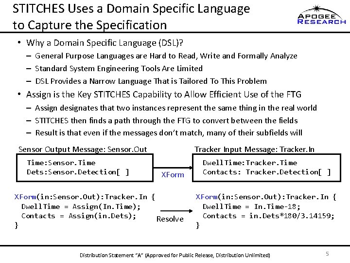 STITCHES Uses a Domain Specific Language to Capture the Specification • Why a Domain