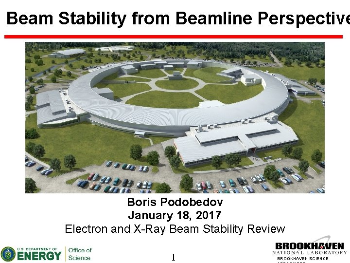 Beam Stability from Beamline Perspective Boris Podobedov January 18, 2017 Electron and X-Ray Beam