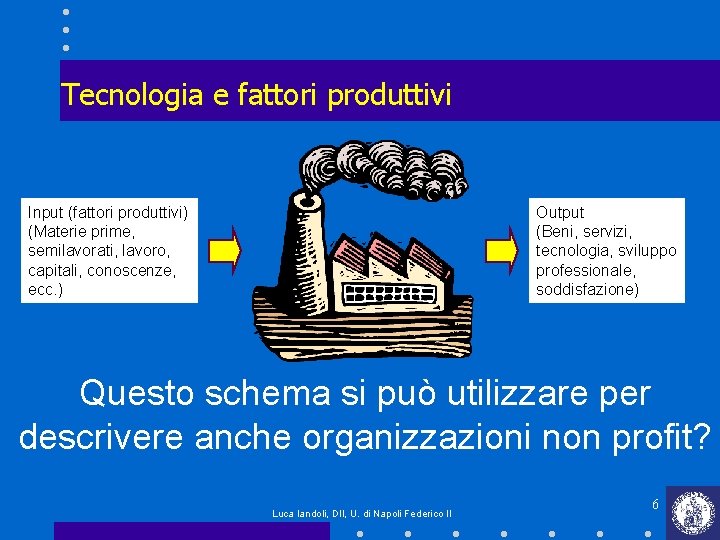 Tecnologia e fattori produttivi Input (fattori produttivi) (Materie prime, semilavorati, lavoro, capitali, conoscenze, ecc. Tecnologia e fattori produttivi Input (fattori produttivi) (Materie prime, semilavorati, lavoro, capitali, conoscenze, ecc.