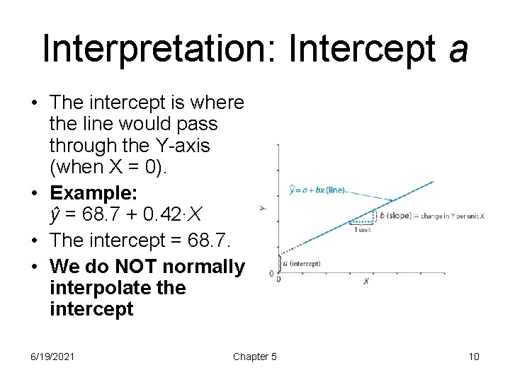 Interpretation: Intercept a • The intercept is where the line would pass through the