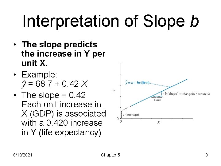 Interpretation of Slope b • The slope predicts the increase in Y per unit