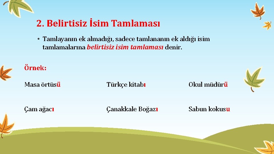 2. Belirtisiz İsim Tamlaması • Tamlayanın ek almadığı, sadece tamlananın ek aldığı isim tamlamalarına