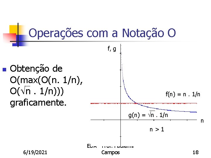 Operações com a Notação O f, g n Obtenção de O(max(O(n. 1/n), O( n.