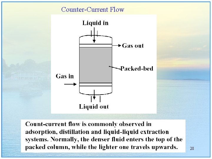 Counter-Current Flow 28 