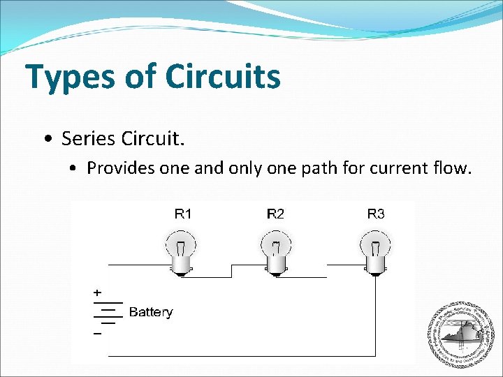 Types of Circuits • Series Circuit. • Provides one and only one path for