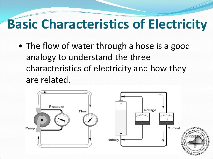 Basic Characteristics of Electricity • The flow of water through a hose is a