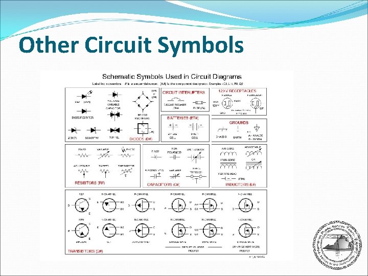 Other Circuit Symbols 