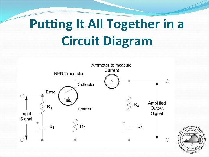 Putting It All Together in a Circuit Diagram 