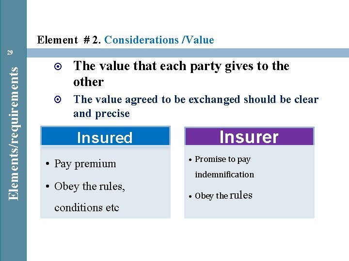 Element # 2. Considerations /Value Elements/requirements 29 The value that each party gives to