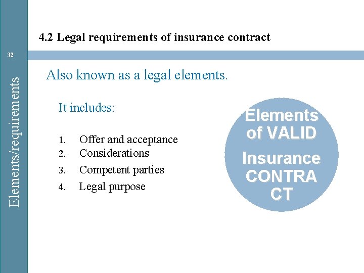 4. 2 Legal requirements of insurance contract Elements/requirements 32 Also known as a legal