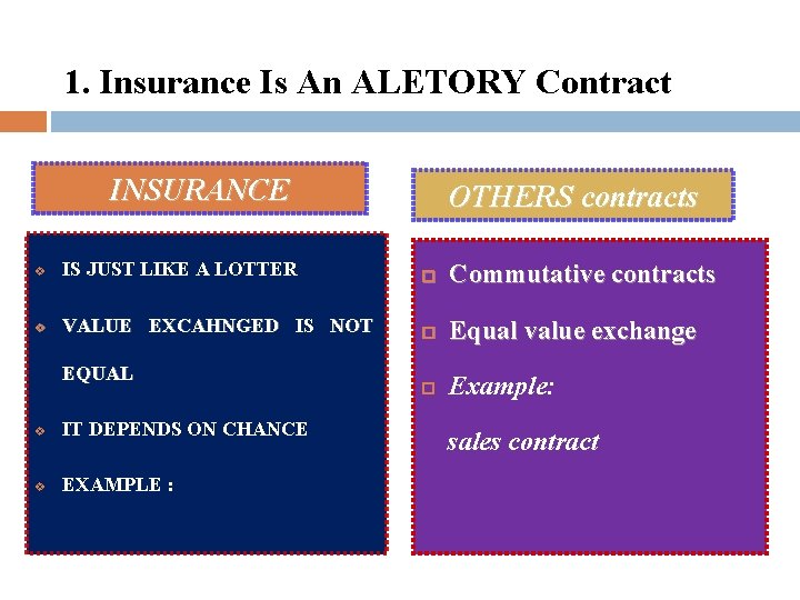 1. Insurance Is An ALETORY Contract INSURANCE OTHERS contracts v IS JUST LIKE A