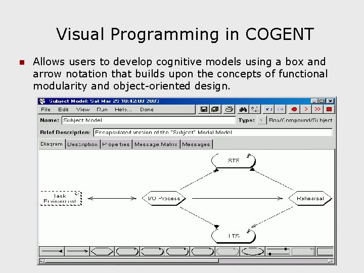 Visual Programming in COGENT n Allows users to develop cognitive models using a box