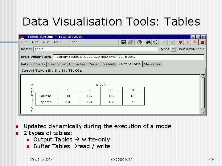 Data Visualisation Tools: Tables n n Updated dynamically during the execution of a model