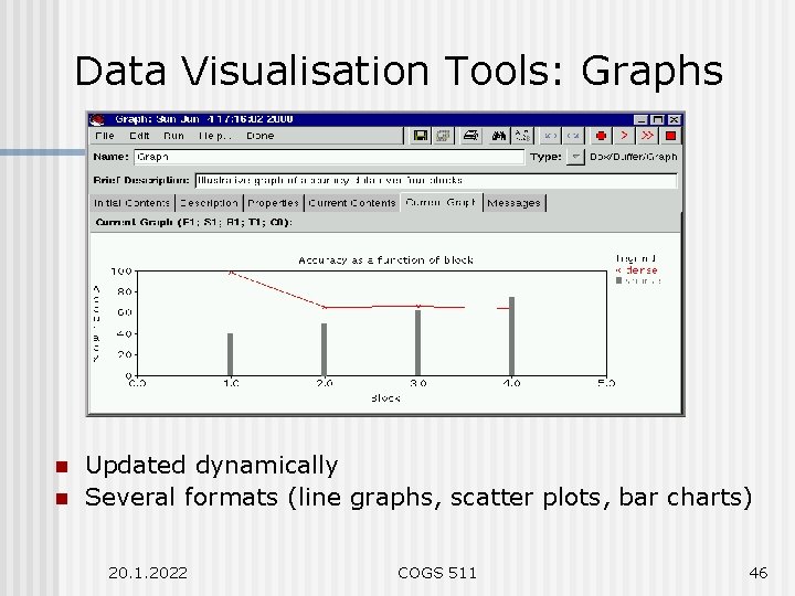 Data Visualisation Tools: Graphs n n Updated dynamically Several formats (line graphs, scatter plots,