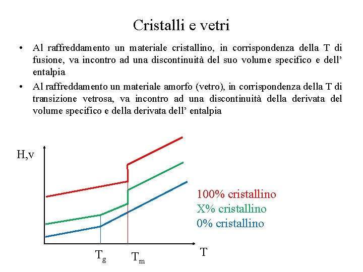 Cristalli e vetri • Al raffreddamento un materiale cristallino, in corrispondenza della T di