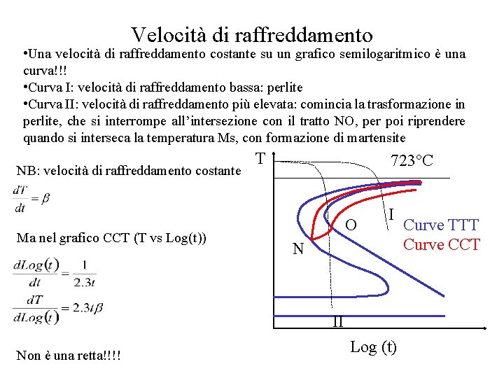 Velocità di raffreddamento • Una velocità di raffreddamento costante su un grafico semilogaritmico è