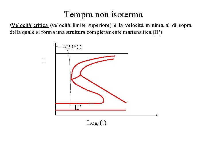 Tempra non isoterma • Velocità critica (velocità limite superiore) è la velocità minima al