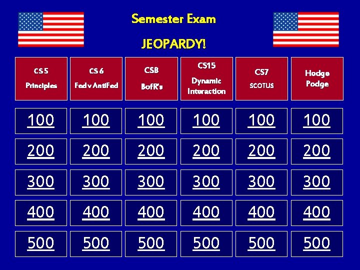 Semester Exam JEOPARDY! CS 15 CS 6 CS 8 Principles Fed v Anti. Fed