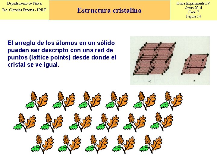 Departamento de Física Fac. Ciencias Exactas - UNLP Estructura cristalina El arreglo de los