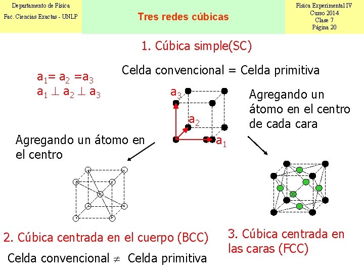 Departamento de Física Fac. Ciencias Exactas - UNLP Física Experimental IV Curso 2014 Clase