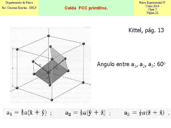 Departamento de Física Fac. Ciencias Exactas - UNLP Celda FCC primitiva. Física Experimental IV