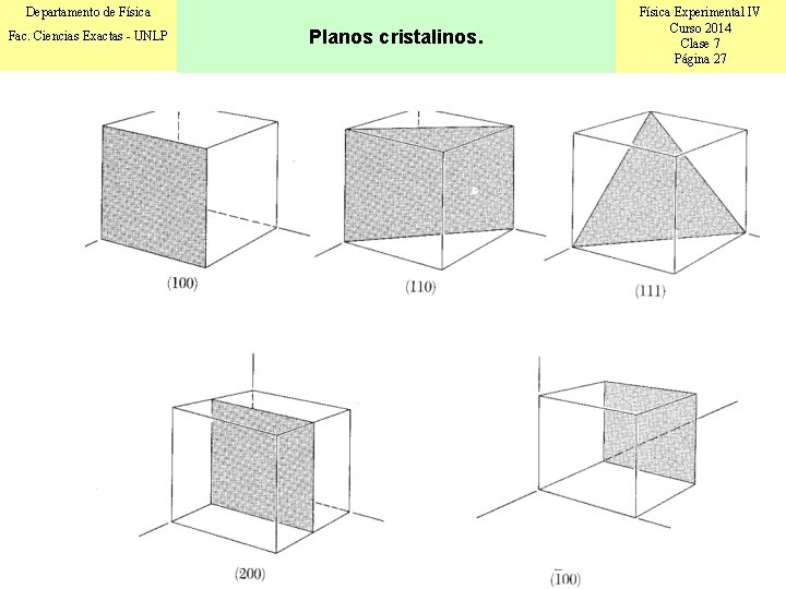 Departamento de Física Fac. Ciencias Exactas - UNLP Planos cristalinos. Física Experimental IV Curso