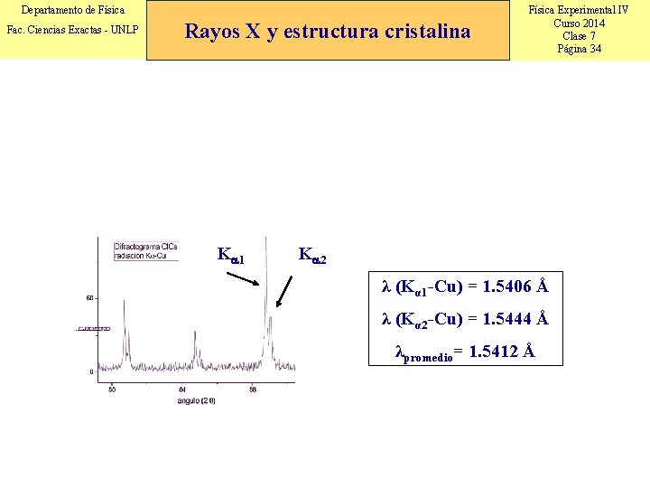 Departamento de Física Fac. Ciencias Exactas - UNLP Rayos X y estructura cristalina K