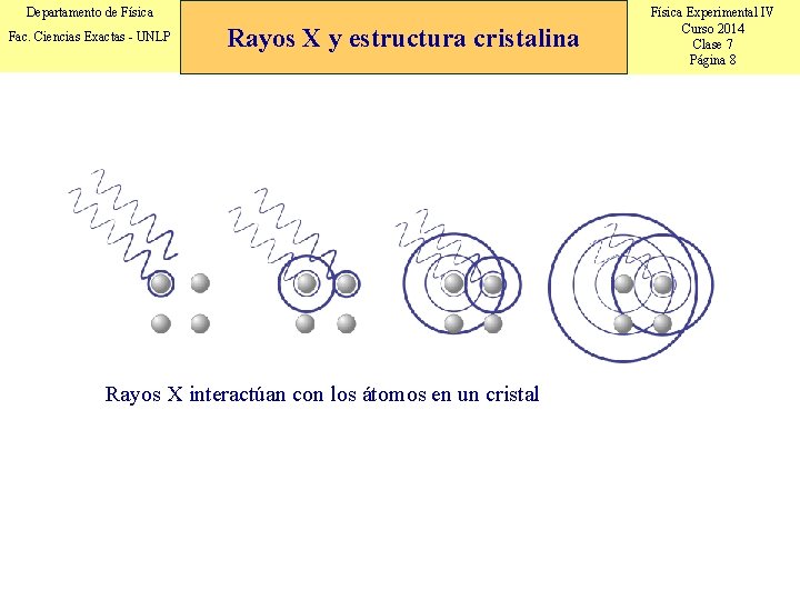 Departamento de Física Fac. Ciencias Exactas - UNLP Rayos X y estructura cristalina Rayos
