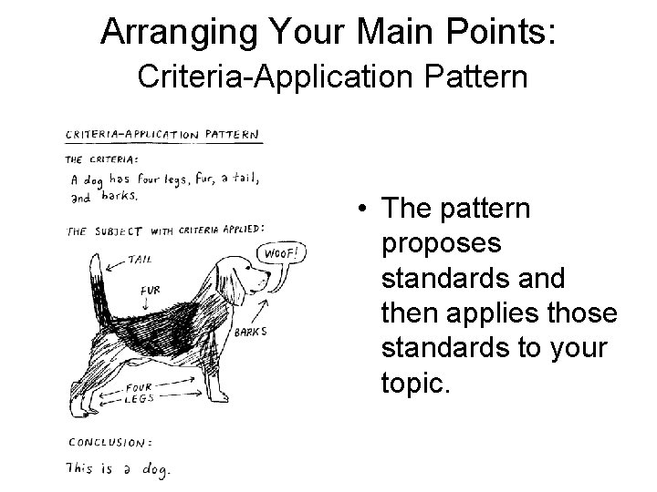 Arranging Your Main Points: Criteria-Application Pattern • The pattern proposes standards and then applies