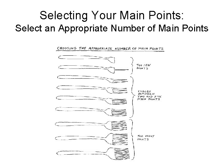 Selecting Your Main Points: Select an Appropriate Number of Main Points 