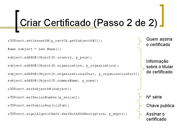 Criar Certificado (Passo 2 de 2) x 509 cert. set. Issuer. DN(p_cert. CA. get.