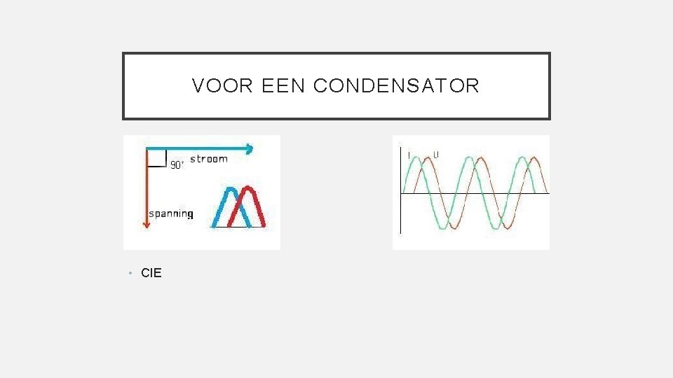 VOOR EEN CONDENSATOR • CIE 