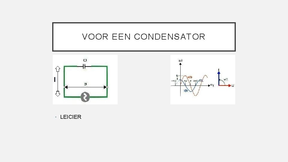 VOOR EEN CONDENSATOR • LEICIER 