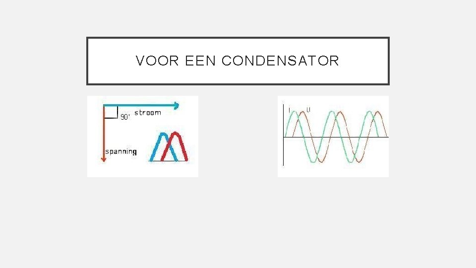 VOOR EEN CONDENSATOR 