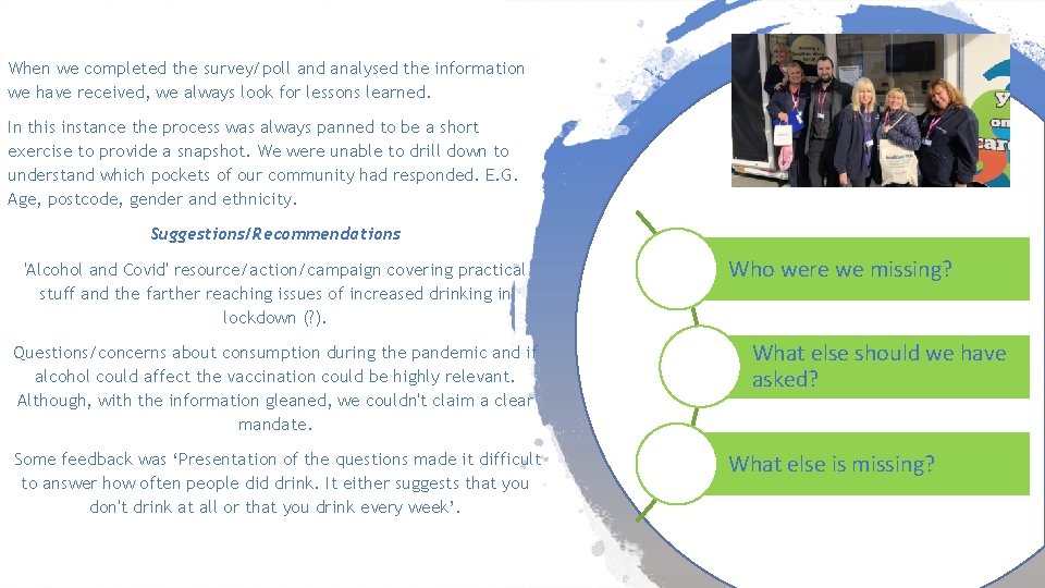 When we completed the survey/poll and analysed the information we have received, we always