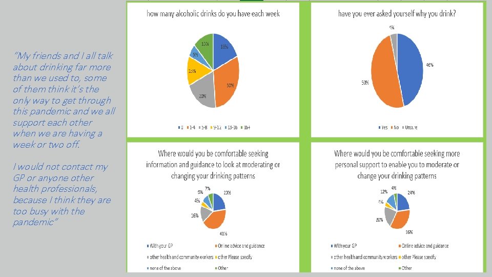 “My friends and I all talk about drinking far more than we used to,
