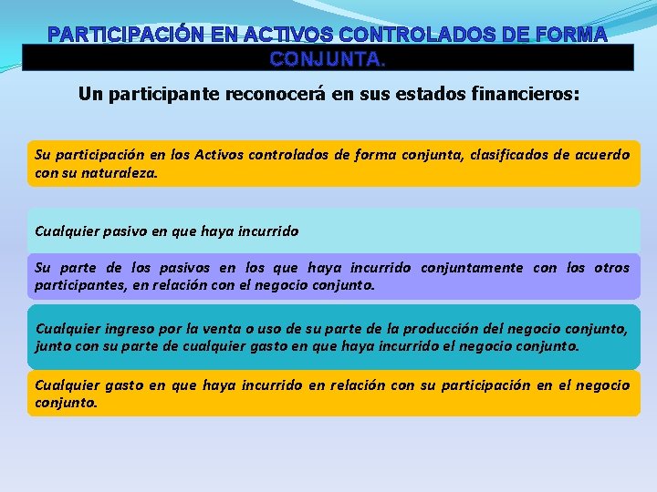 PARTICIPACIÓN EN ACTIVOS CONTROLADOS DE FORMA CONJUNTA. Un participante reconocerá en sus estados financieros: