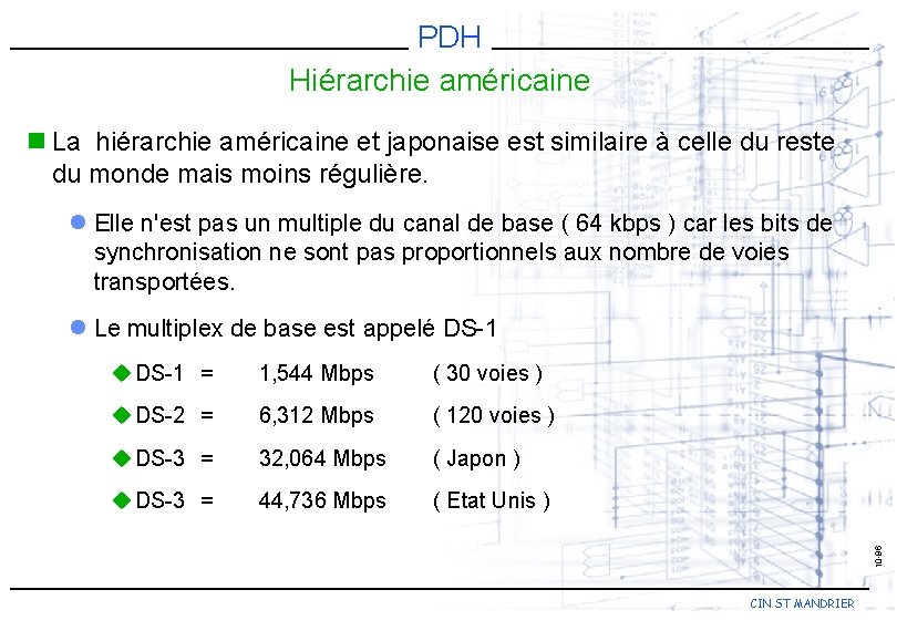 PDH Hiérarchie américaine n La hiérarchie américaine et japonaise est similaire à celle du