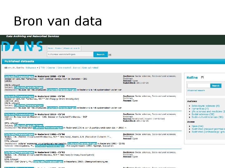 Bron van data NPSO discussiemiddag over Open Access 12 maart 2014 