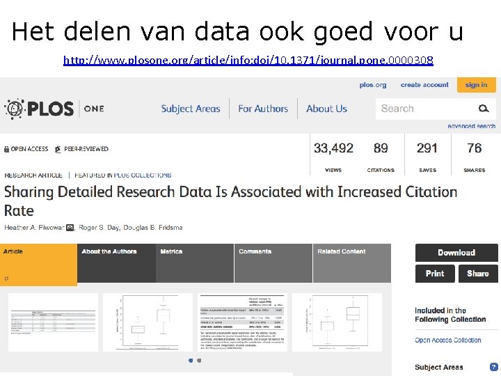 Het delen van data ook goed voor u http: //www. plosone. org/article/info: doi/10. 1371/journal.