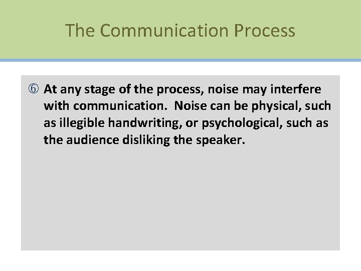 The Communication Process At any stage of the process, noise may interfere with communication.