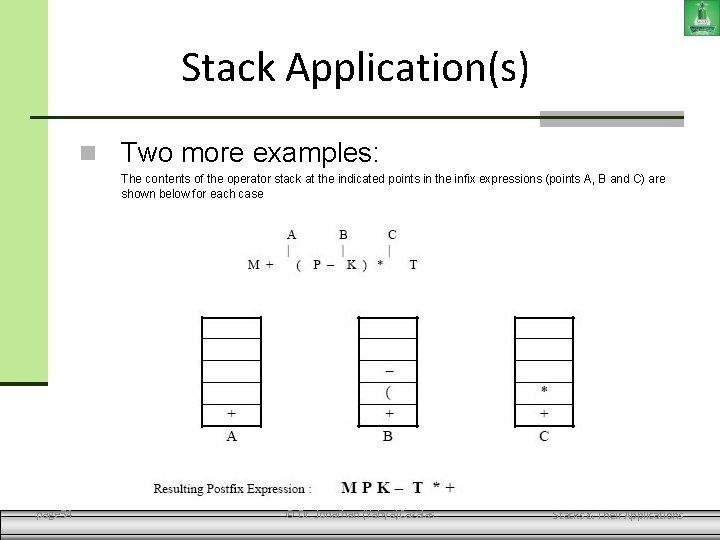 Stack Application(s) Two more examples: The contents of the operator stack at the indicated