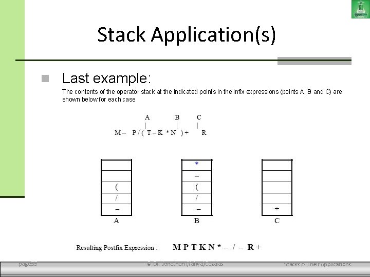 Stack Application(s) Last example: The contents of the operator stack at the indicated points