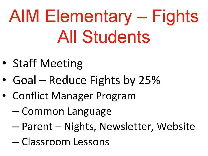 AIM Elementary – Fights All Students • Staff Meeting • Goal – Reduce Fights